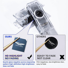 Load image into Gallery viewer, Suitable for Aston Martin Ultra-Clear Car Door Lights