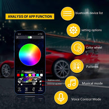 Load image into Gallery viewer, Greetlight LED Intelligent Voice Control Atmosphere Light Belt Set